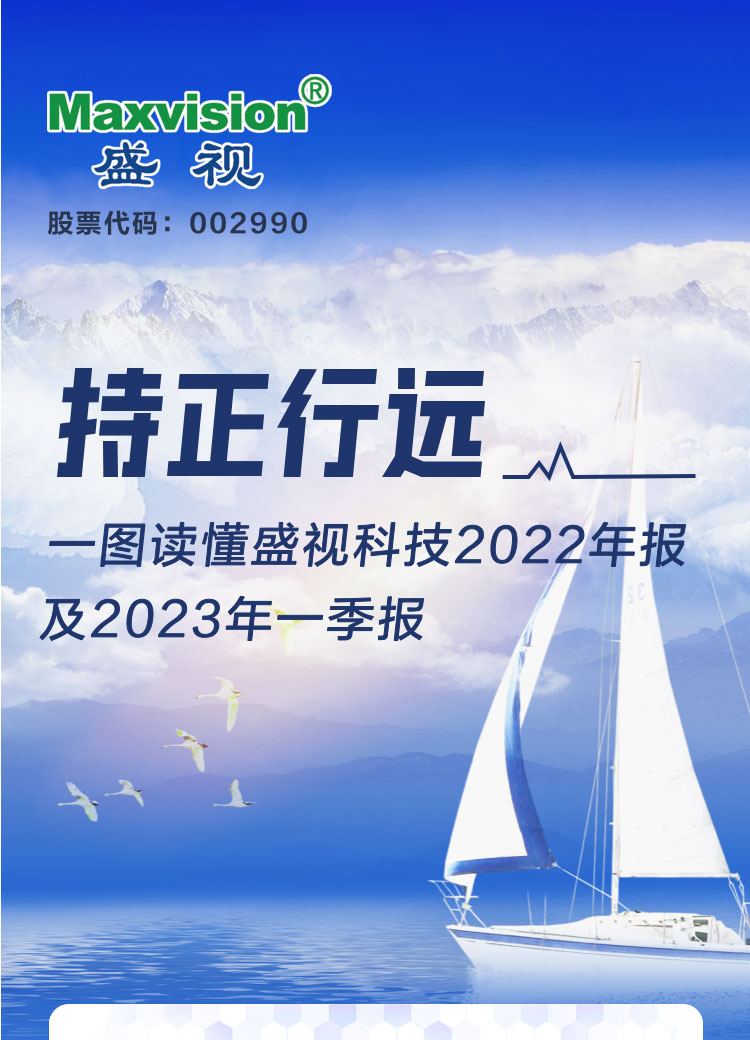 一图读懂乐动(中国)ledong·官方网页版,2022年报及2023年一季报