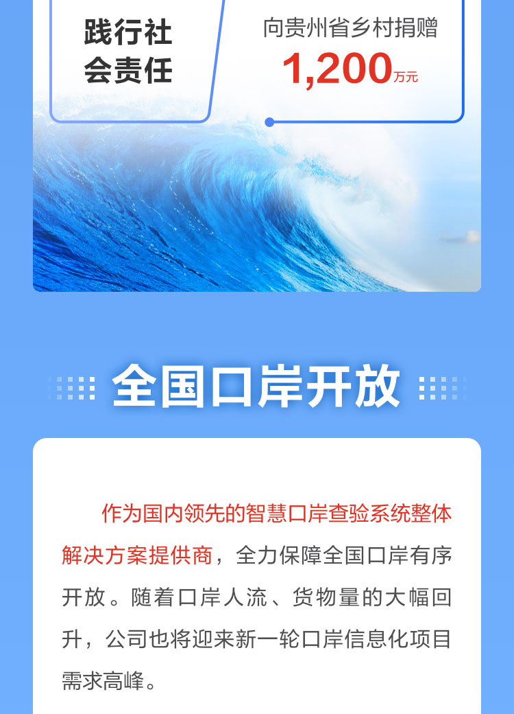 一图读懂乐动(中国)ledong·官方网页版,2022年报及2023年一季报