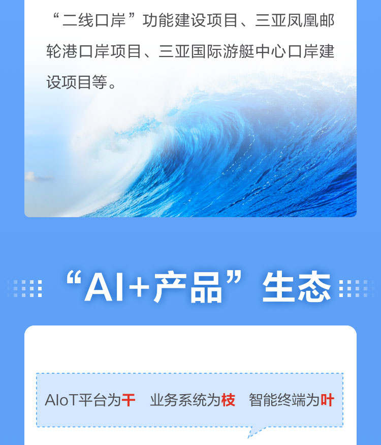 一图读懂乐动(中国)ledong·官方网页版,2022年报及2023年一季报