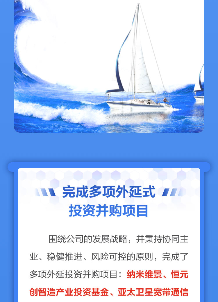 一图读懂乐动(中国)ledong·官方网页版,2022年报及2023年一季报