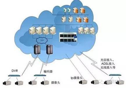 乐动(中国)ledong·官方网页版,——大数据时代的高清储存应用