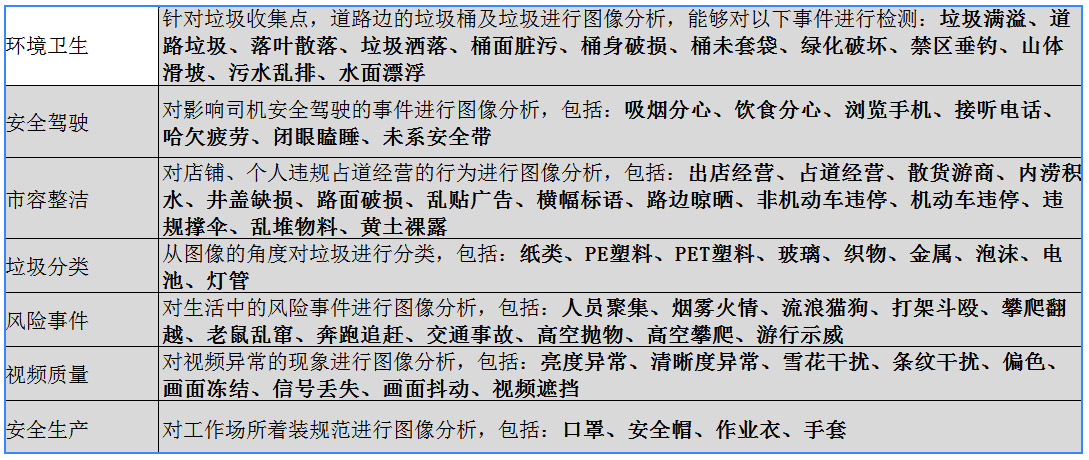 乐动(中国)ledong·官方网页版,：持续研发投入，创新产品及新赛道业务开拓初现成效