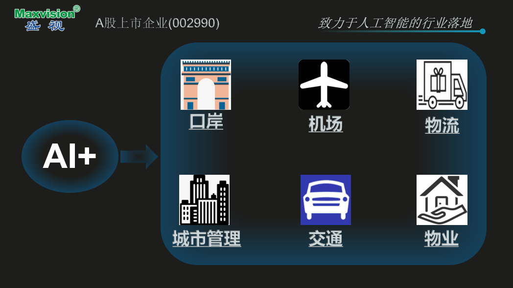致力于人工智能的行业落地——乐动(中国)ledong·官方网页版,参加2021CPSE安博会并发表主题演讲