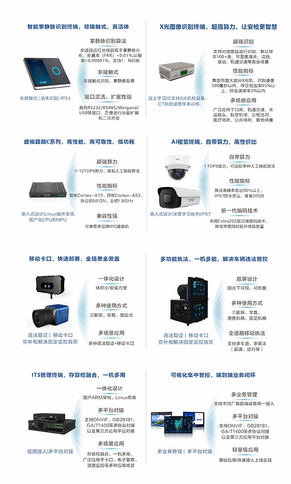 致力于人工智能的行业落地——乐动(中国)ledong·官方网页版,参加2021CPSE安博会并发表主题演讲