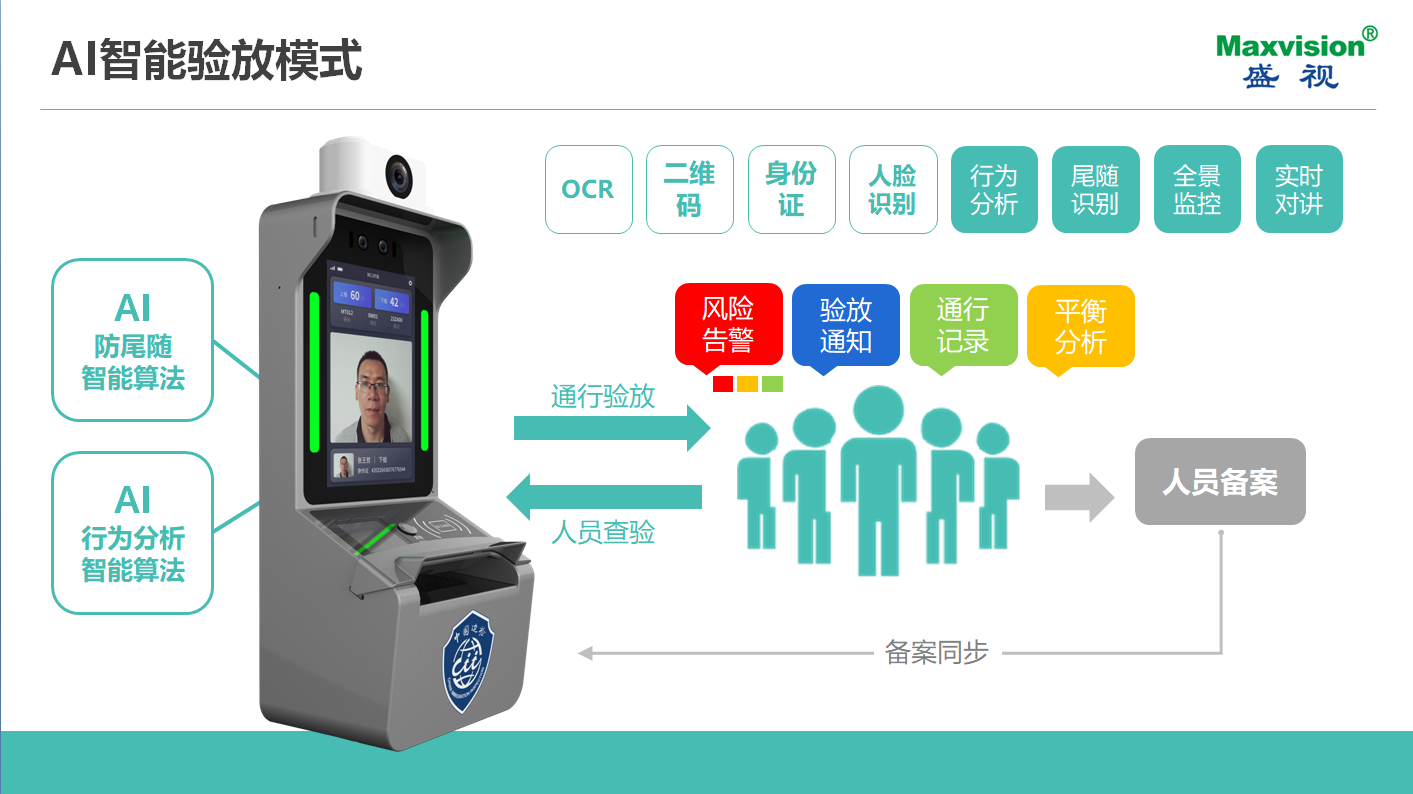 致力于人工智能的行业落地——乐动(中国)ledong·官方网页版,参加2021CPSE安博会并发表主题演讲