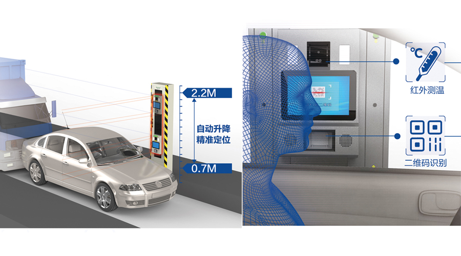 重磅发布：乐动(中国)ledong·官方网页版,发布智慧防疫整体解决方案