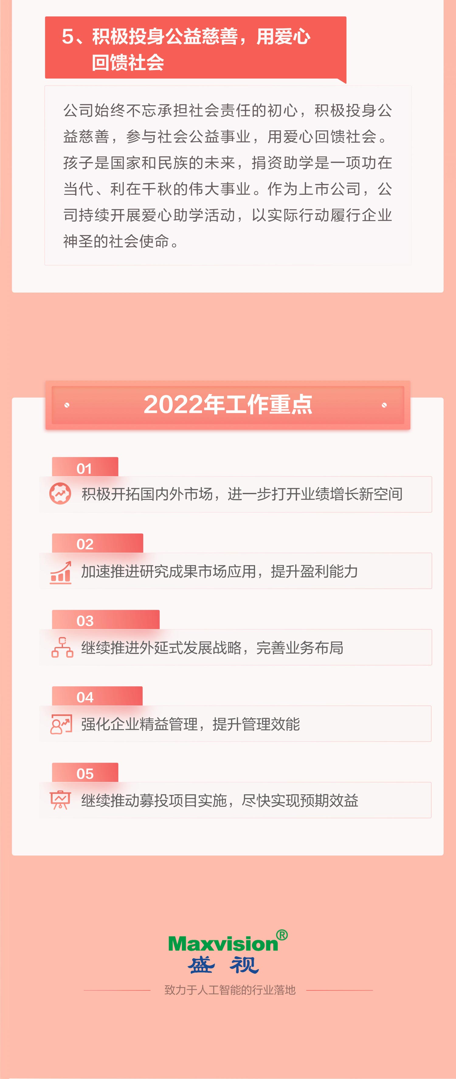 一图看懂乐动(中国)ledong·官方网页版,2021年年报及2022年一季报—— 一起向未来
