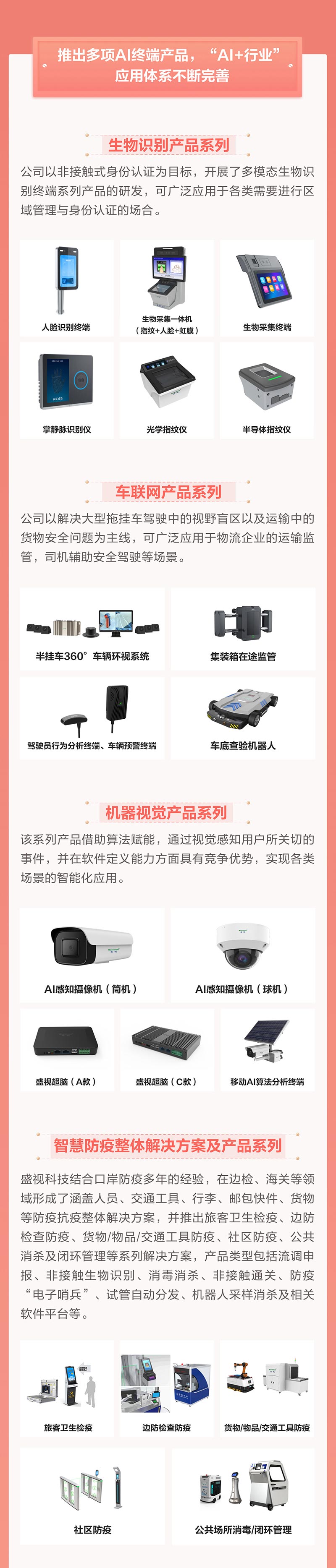一图看懂乐动(中国)ledong·官方网页版,2021年年报及2022年一季报—— 一起向未来